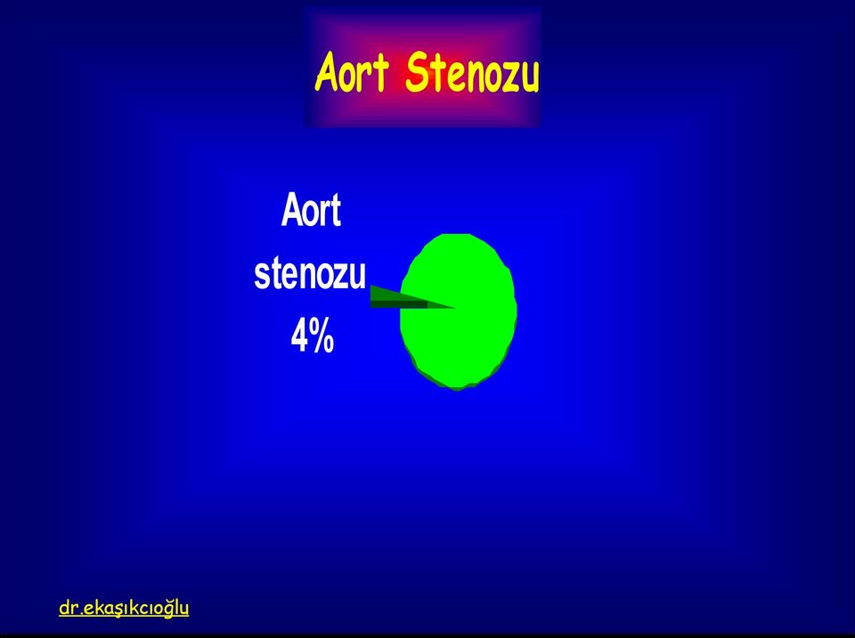 stenozu