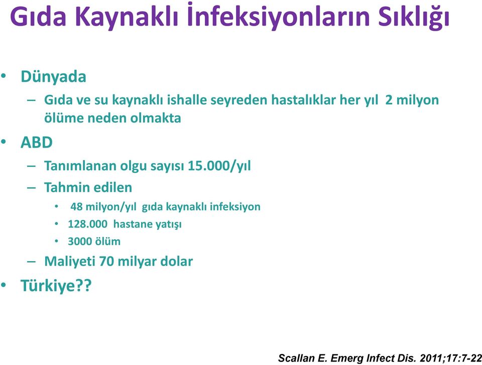 15.000/yıl Tahmin edilen 48 milyon/yıl gıda kaynaklı infeksiyon 128.