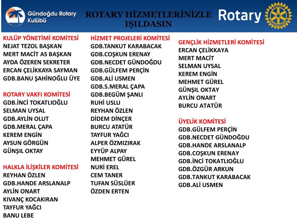 HANDE ARSLANALP AYLİN ONART KIVANÇ KOCAKIRAN TAYFUR YAĞCI BANU LEBE HİZMET PROJELERİ KOMİTESİ GDB.TANKUT KARABACAK GDB.COŞKUN ERENAY GDB.NECDET GÜNDOĞDU GDB.GÜLFEM PERÇİN GDB.ALİ USMEN GDB.S.MERAL ÇAPA GDB.