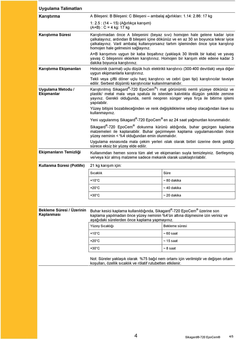 5 : (14 15) (Ağırlıkça karışım) (A+B) : C = 4 kg: 17 kg Karıştırmadan önce A bileşenini (beyaz sıvı) homojen hale gelene kadar iyice çalkalayınız, ardından B bileşeni içine dökünüz ve en az 30 sn