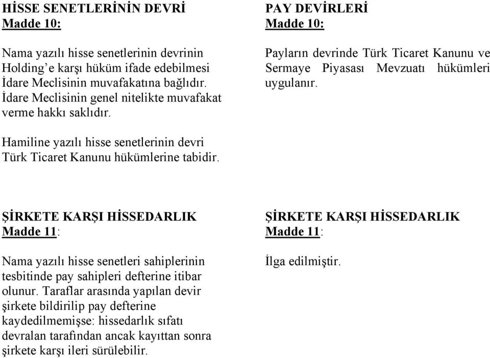 Hamiline yazılı hisse senetlerinin devri Türk Ticaret Kanunu hükümlerine tabidir.