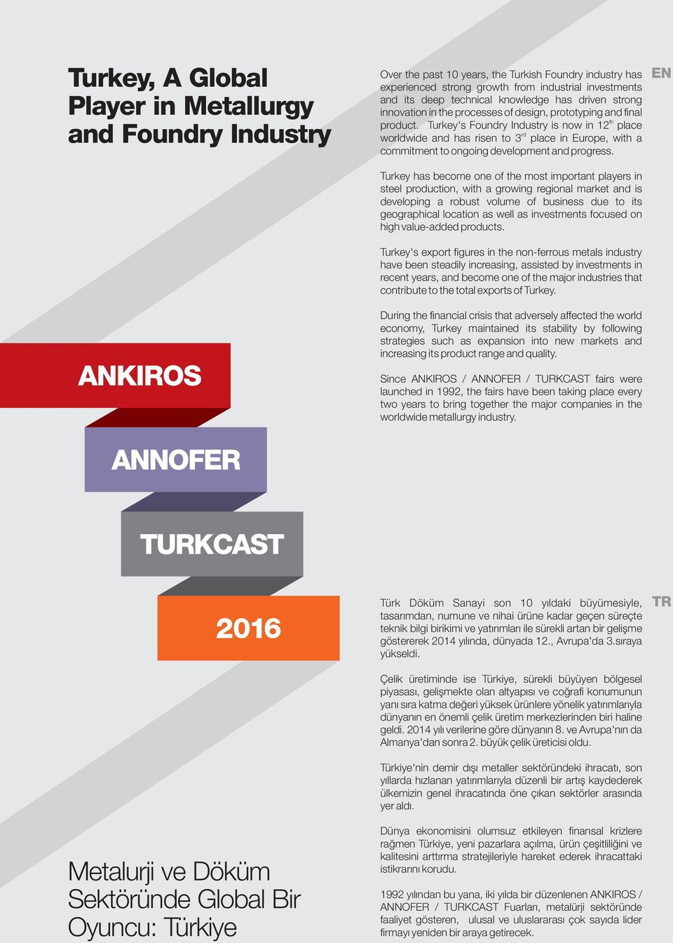 Turkey's Foundry Industry is now in 12 place rd worldwide and has risen to 3 place in Europe, with a commitment to ongoing development and progress.