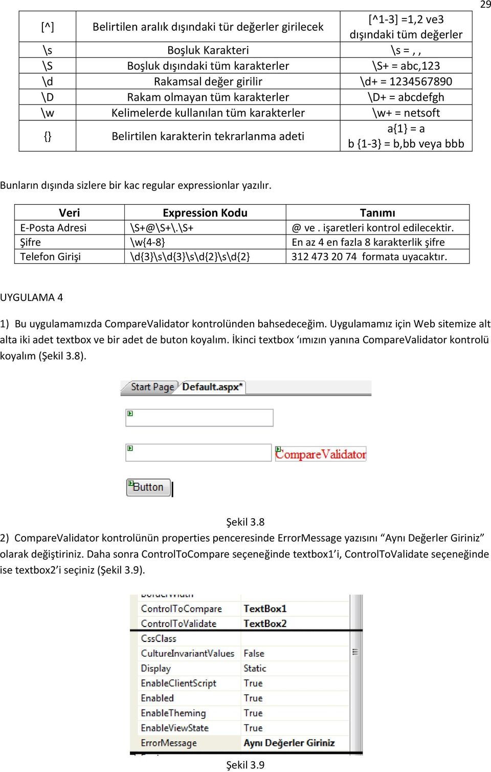 Bunların dışında sizlere bir kac regular expressionlar yazılır. Veri Expression Kodu Tanımı E Posta Adresi \S+@\S+\.\S+ @ ve. işaretleri kontrol edilecektir.