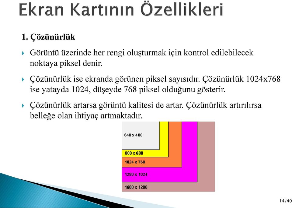 Çözünürlük 1024x768 ise yatayda 1024, düşeyde 768 piksel olduğunu gösterir.