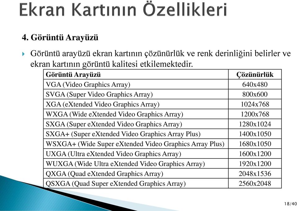 Array) 1200x768 SXGA (Super extended Video Graphics Array) 1280x1024 SXGA+ (Super extended Video Graphics Array Plus) 1400x1050 WSXGA+ (Wide Super extended Video Graphics Array Plus)