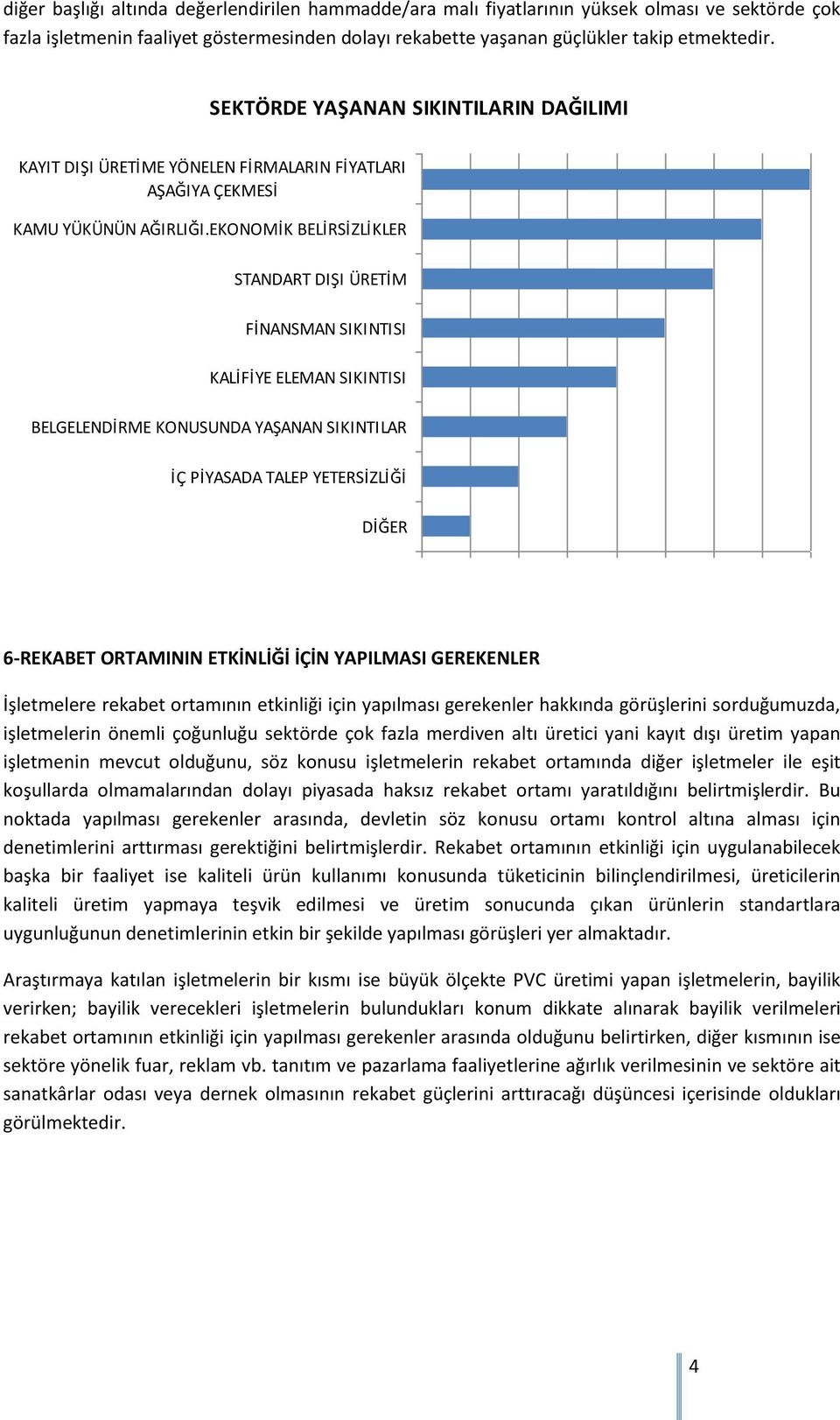 EKONOMİK BELİRSİZLİKLER STANDART DIŞI ÜRETİM FİNANSMAN SIKINTISI KALİFİYE ELEMAN SIKINTISI BELGELENDİRME KONUSUNDA YAŞANAN SIKINTILAR İÇ PİYASADA TALEP YETERSİZLİĞİ DİĞER 6-REKABET ORTAMININ