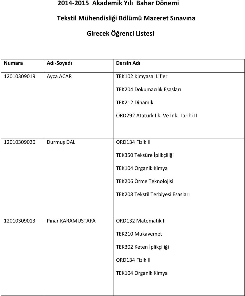 Tarihi II 12010309020 Durmuş DAL ORD134 Fizik II TEK350 Teksüre İplikçiliği TEK104 Organik Kimya TEK206 Örme Teknolojisi TEK208