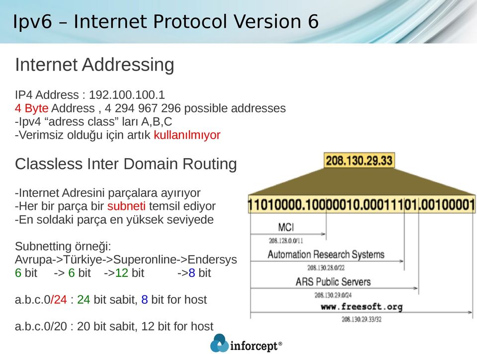 kullanılmıyor Classless Inter Domain Routing -Internet Adresini parçalara ayırıyor -Her bir parça bir subneti temsil