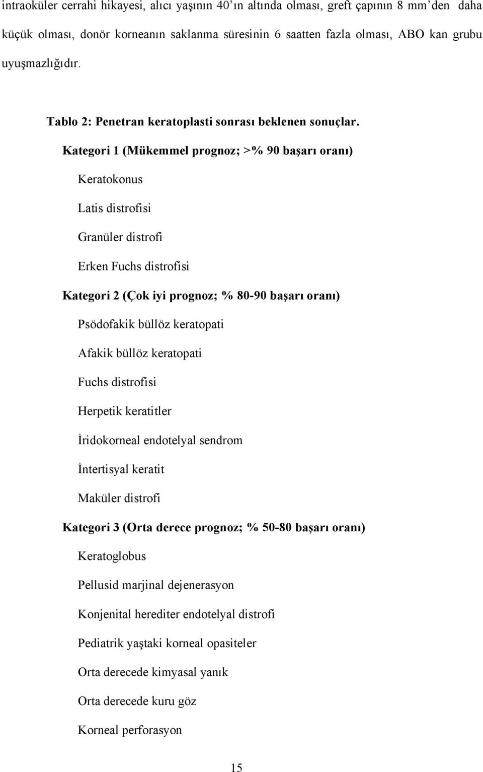 Kategori 1 (Mükemmel prognoz; >% 90 başarı oranı) Keratokonus Latis distrofisi Granüler distrofi Erken Fuchs distrofisi Kategori 2 (Çok iyi prognoz; % 80-90 başarı oranı) Psödofakik büllöz keratopati