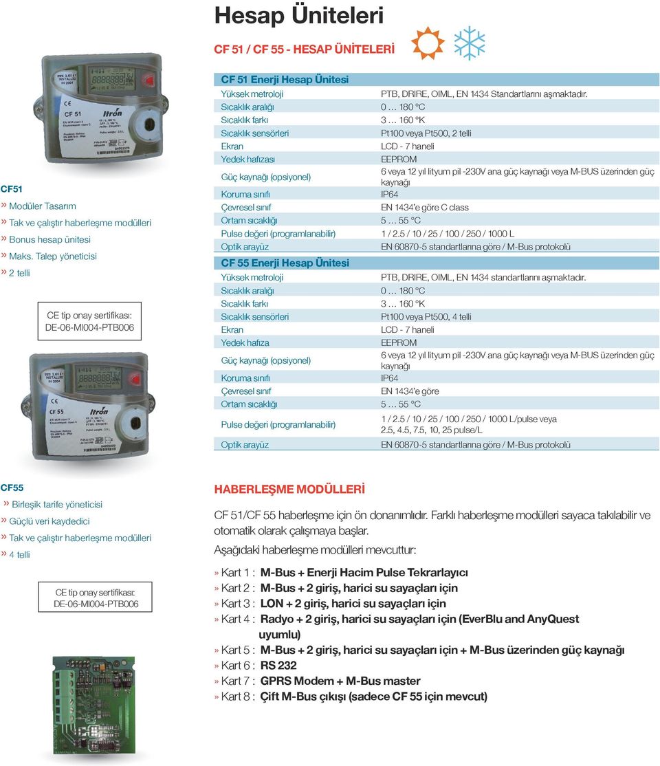 Sıcaklık aralığı 0 180 C Sıcaklık farkı 3 160 K Sıcaklık sensörleri Pt100 veya Pt500, 2 telli Ekran LCD 7 haneli Yedek hafızası EEPROM Güç kaynağı (opsiyonel) 6 veya 12 yıl lityum pil 230V ana güç