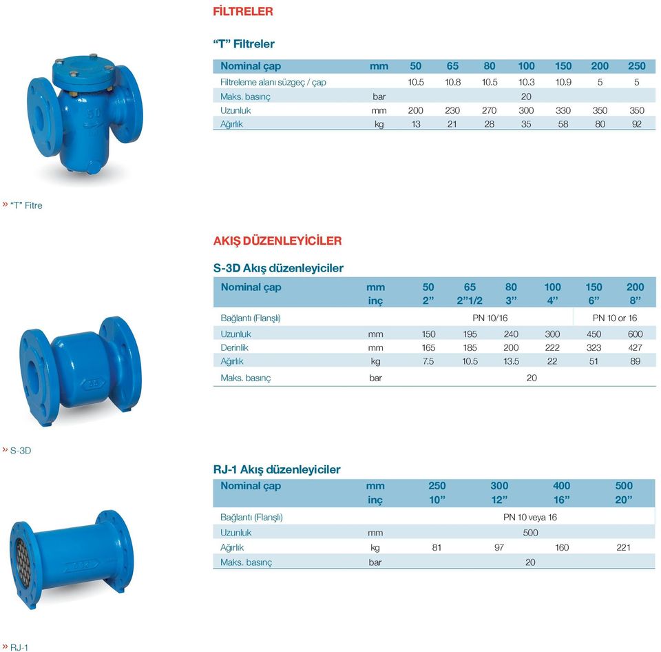 100 150 200 inç 2 2 1/2 3 4 6 8 Bağlantı (Flanşlı) PN 10/16 PN 10 or 16 Uzunluk mm 150 195 240 300 450 600 Derinlik mm 165 185 200 222 323 427 Ağırlık kg 7.5 10.