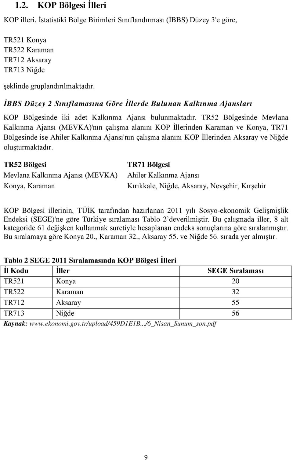 TR52 Bölgesinde Mevlana Kalkınma Ajansı (MEVKA)'nın çalışma alanını KOP İllerinden Karaman ve Konya, TR71 Bölgesinde ise Ahiler Kalkınma Ajansı'nın çalışma alanını KOP İllerinden Aksaray ve Niğde