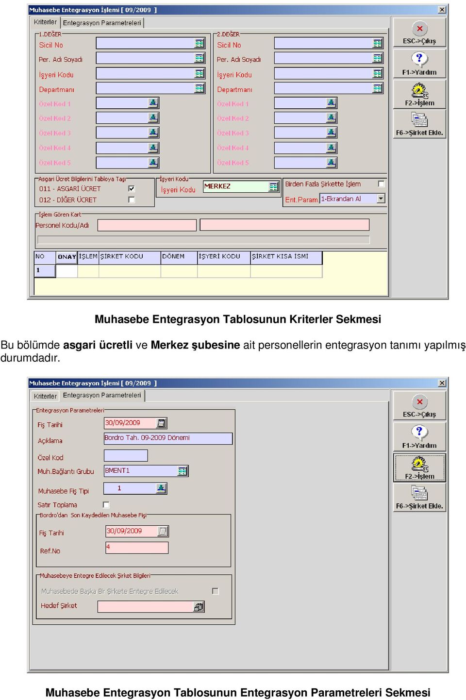 personellerin entegrasyon tanımı yapılmış durumdadır.