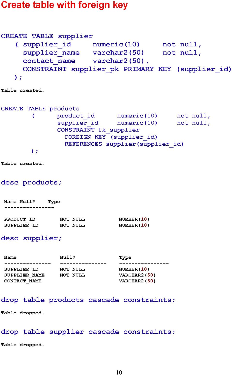 CREATE TABLE products ( product_id numeric(10) not null, supplier_id numeric(10) not null, CONSTRAINT fk_supplier FOREIGN KEY (supplier_id) REFERENCES supplier desc products; Name Null?