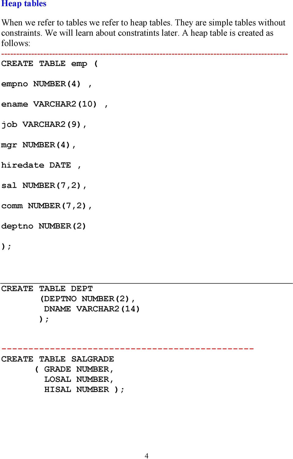 ( empno NUMBER(4), ename VARCHAR2(10), job VARCHAR2(9), mgr NUMBER(4), hiredate DATE, sal NUMBER(7,2), comm NUMBER(7,2), deptno NUMBER(2) CREATE TABLE