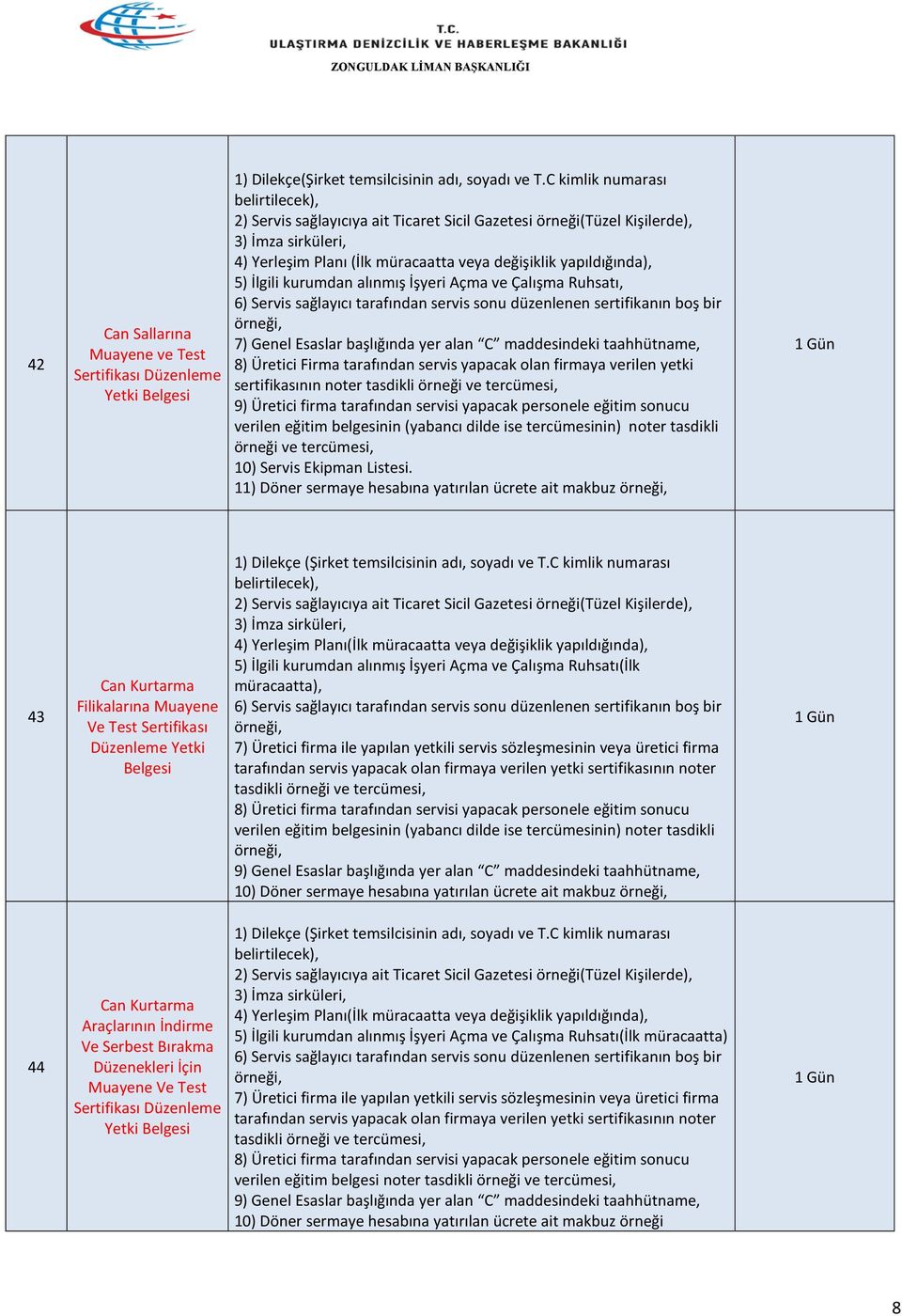 İlgili kurumdan alınmış İşyeri Açma ve Çalışma Ruhsatı, 6) Servis sağlayıcı tarafından servis sonu düzenlenen sertifikanın boş bir örneği, 7) Genel Esaslar başlığında yer alan C maddesindeki