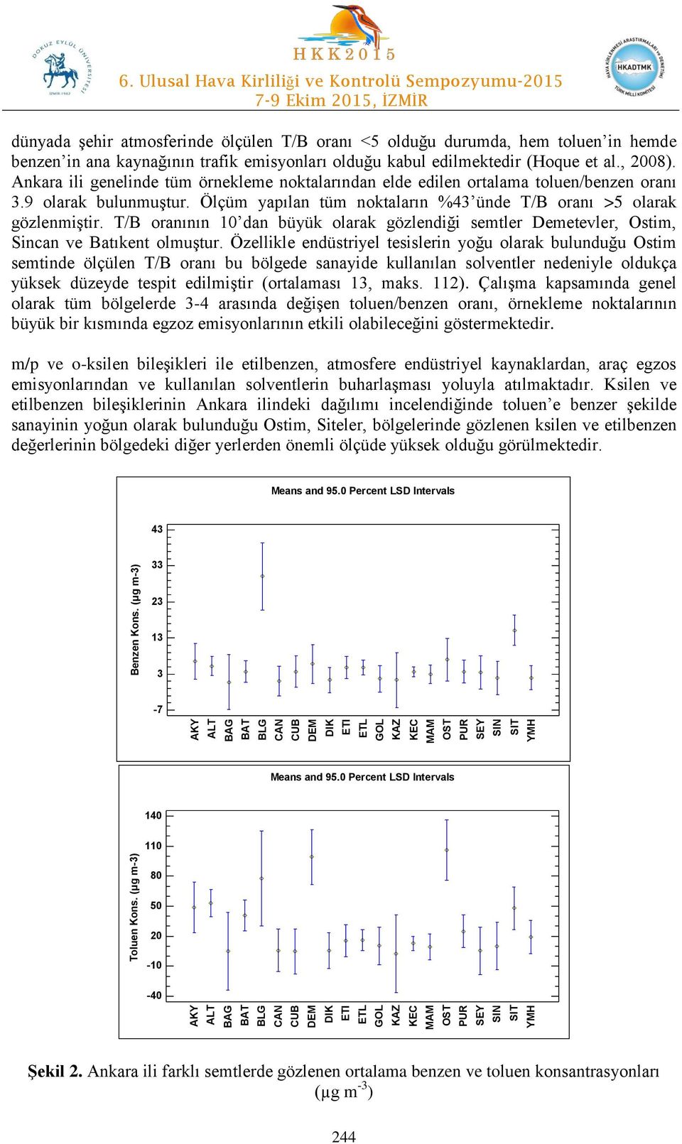 T/B oranının 10 dan büyük olarak gözlendiği semtler Demetevler, Ostim, Sincan ve Batıkent olmuştur.