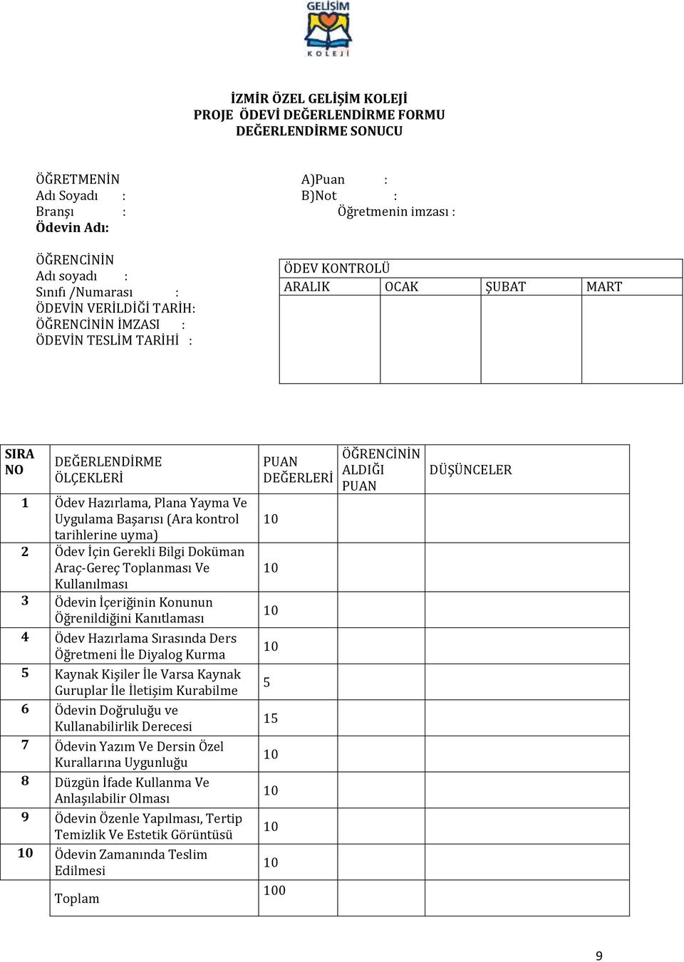 (Ara kontrol tarihlerine uyma) 2 Ödev İçin Gerekli Bilgi Doküman Araç-Gereç Toplanması Ve Kullanılması 3 Ödevin İçeriğinin Konunun Öğrenildiğini Kanıtlaması 4 Ödev Hazırlama Sırasında Ders Öğretmeni