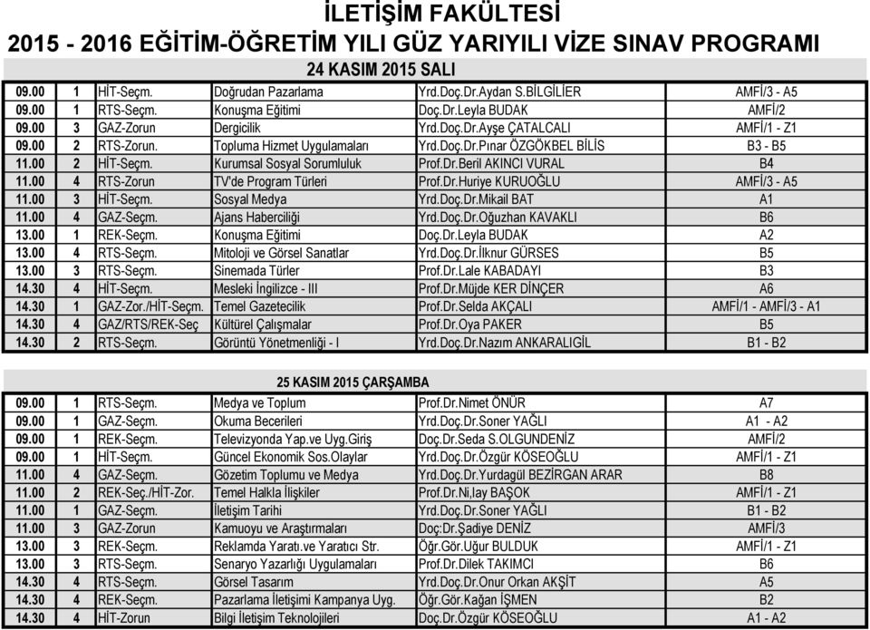 00 4 RTS-Zorun TV'de Program Türleri Prof.Dr.Huriye KURUOĞLU AMFİ/3 - A5 11.00 3 HİT-Seçm. Sosyal Medya Yrd.Doç.Dr.Mikail BAT A1 11.00 4 GAZ-Seçm. Ajans Haberciliği Yrd.Doç.Dr.Oğuzhan KAVAKLI B6 13.