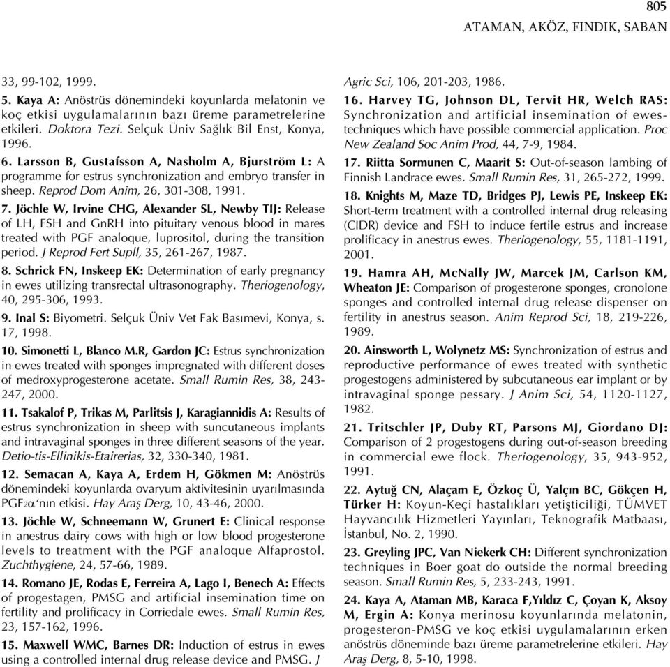 7. Jöchle W, Irvine CHG, Alexander SL, Newby TIJ: Release of LH, FSH and GnRH into pituitary venous blood in mares treated with PGF analoque, luprositol, during the transition period.