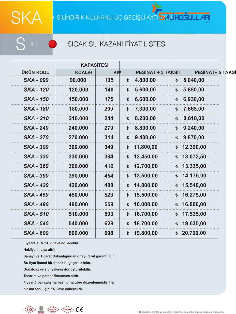 000 11.0,00 12.390,00 SKA - 330 330.000 384 12.4,00 13.072, SKA - 360 360.000 419 12.700,00 13.335,00 SKA - 390 390.000 454 13.0,00 14.175,00 SKA - 420 420.000 488 14.0,00 15.5,00 SKA - 4 4.000 15.