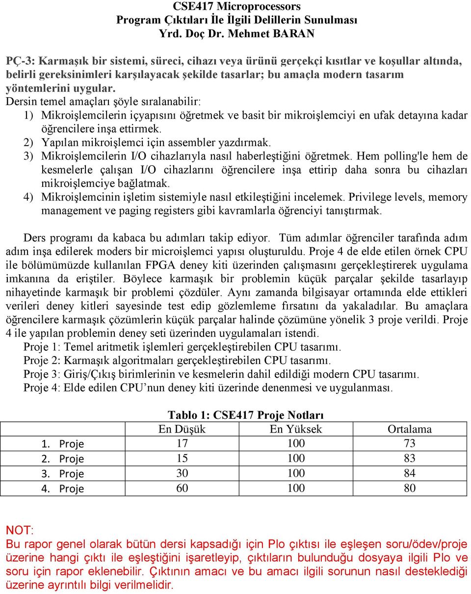 uygular. Dersin temel amaçları şöyle sıralanabilir: 1) Mikroişlemcilerin içyapısını öğretmek ve basit bir mikroişlemciyi en ufak detayına kadar öğrencilere inşa ettirmek.