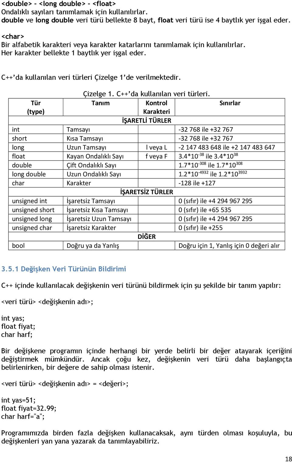 Çizelge 1. C++ da kullanılan veri türleri.