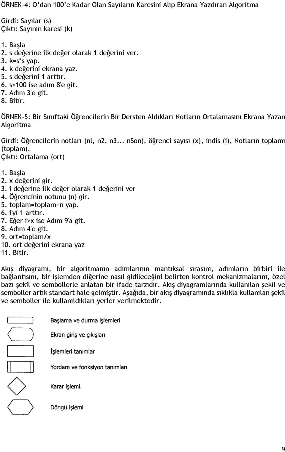 ÖRNEK-5: Bir Sınıftaki Öğrencilerin Bir Dersten Aldıkları Notların Ortalamasını Ekrana Yazan Algoritma Girdi: Öğrencilerin notları (nl, n2, n3.