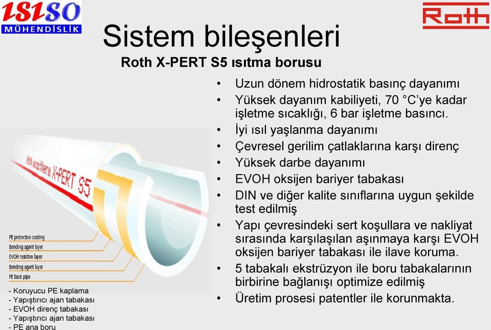 İyi ısıl yaşlanma dayanımı Çevresel gerilim çatlaklarına karşı direnç Yüksek darbe dayanımı EVOH oksijen bariyer tabakası DIN ve diğer kalite sınıflarına uygun şekilde test