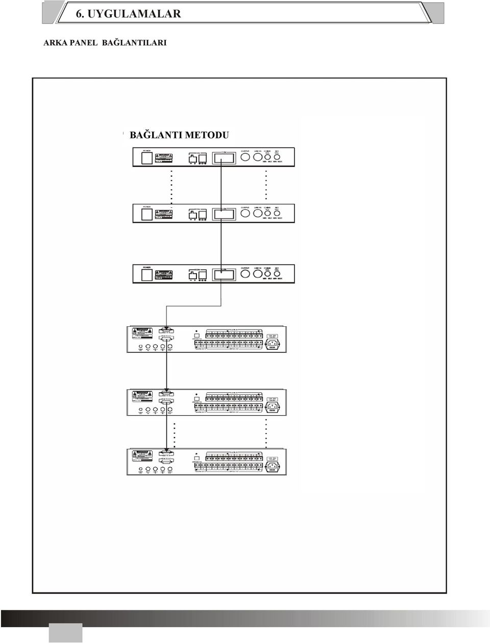 ADDRESS SERIAL SYSTEM NO: DC24V CO M The first T-218(A) RISK OF ELECT RIC SHOC K DO NOT OPEN SERIAL NO:.