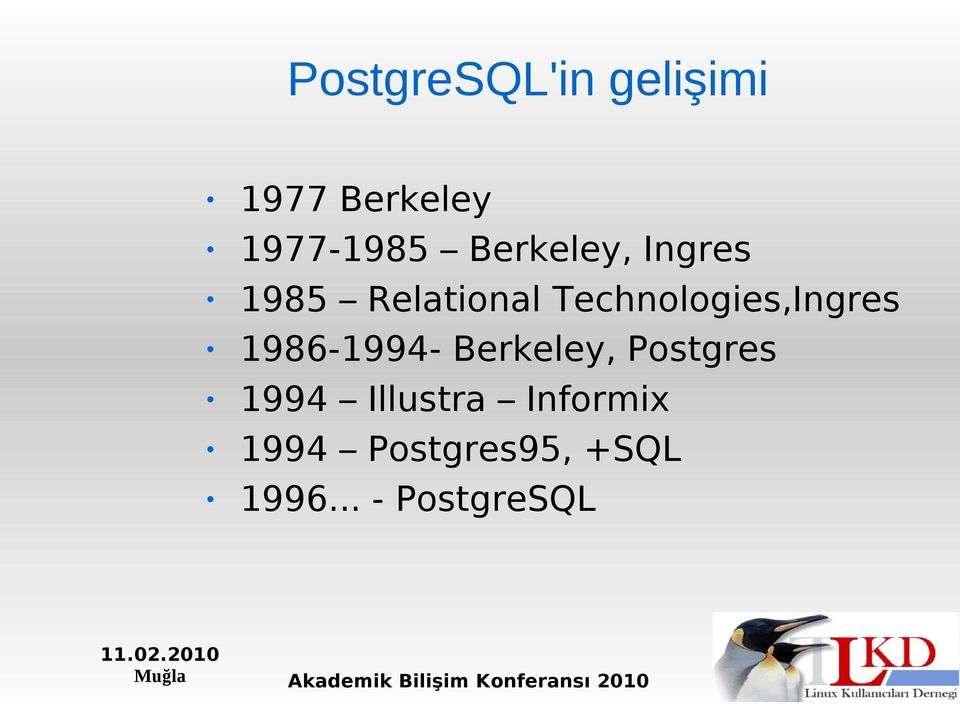 Technologies,Ingres 1986-1994- Berkeley,