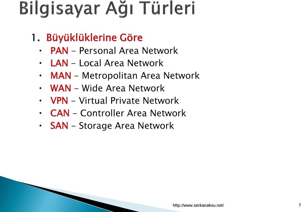 Area Network VPN - Virtual Private Network CAN - Controller