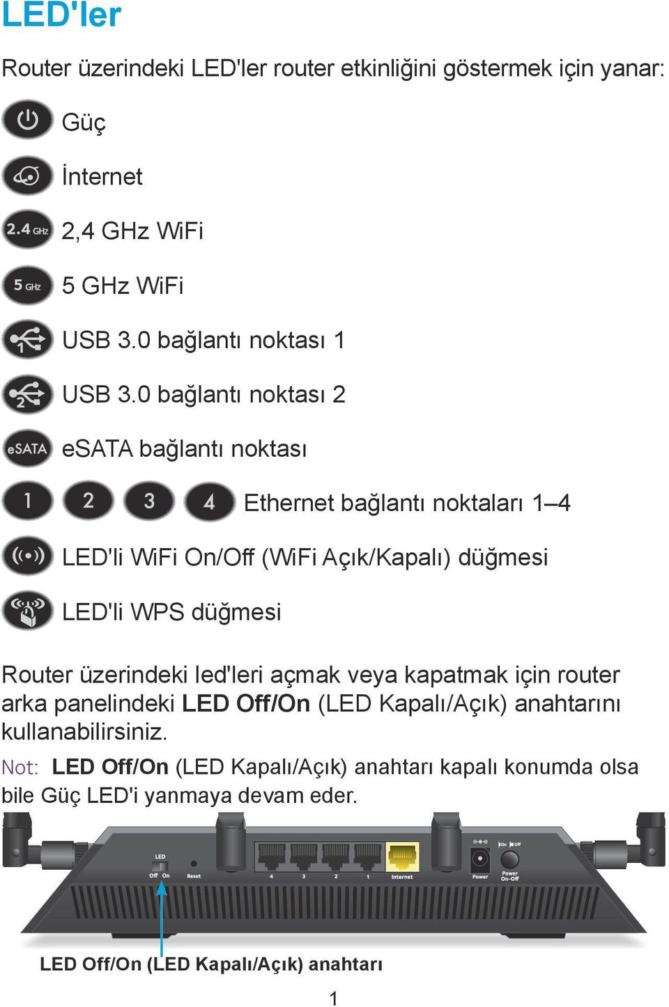 0 bağlantı noktası 2 esata bağlantı noktası Ethernet bağlantı noktaları 1 4 LED'li WiFi On/Off (WiFi Açık/Kapalı) düğmesi LED'li WPS