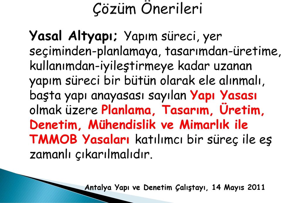 başta yapı anayasası sayılan Yapı Yasası olmak üzere Planlama, Tasarım, Üretim,