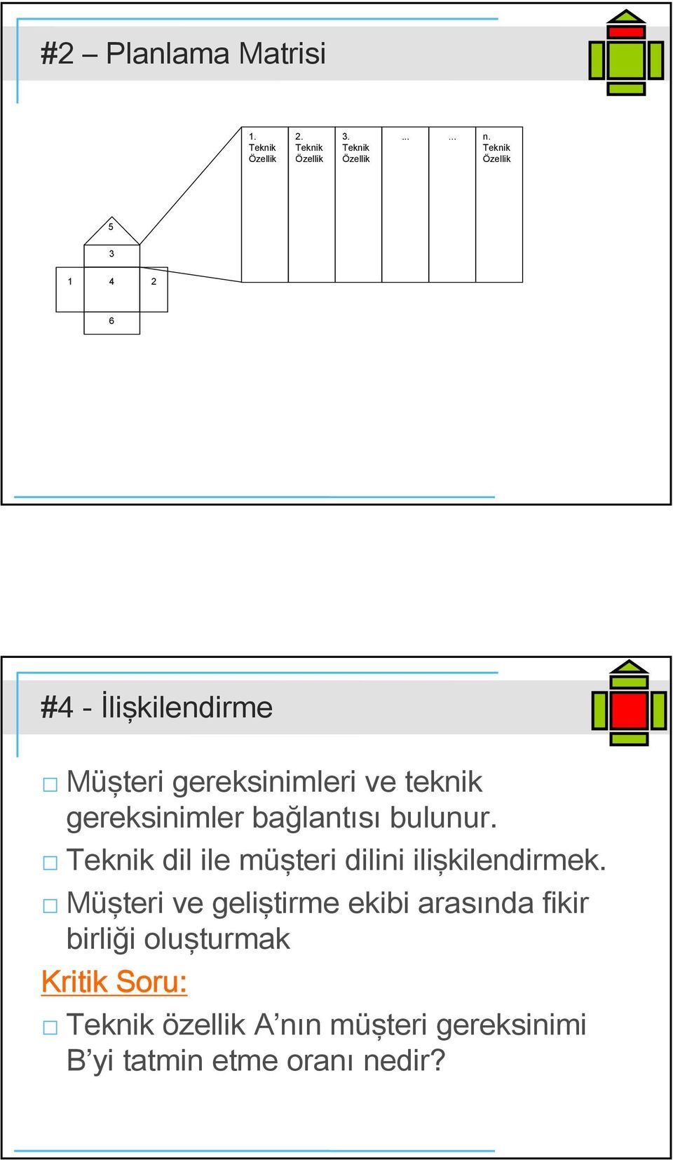 bağlantısı bulunur. Teni dil ile müşteri dilini ilişilendirme.