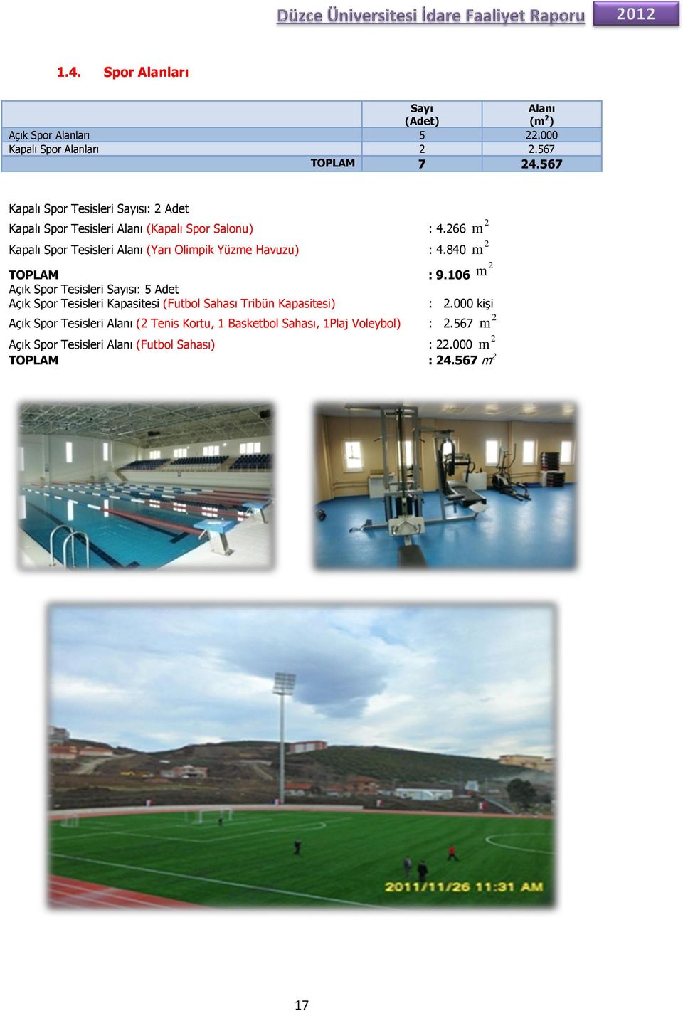 266 Kapalı Spor Tesisleri Alanı (Yarı Olimpik Yüzme Havuzu) : 4.840 TOPLAM : 9.