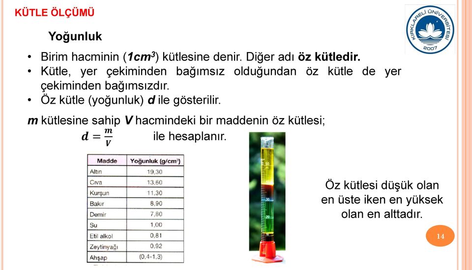 Öz kütle (yoğunluk) d ile gösterilir.