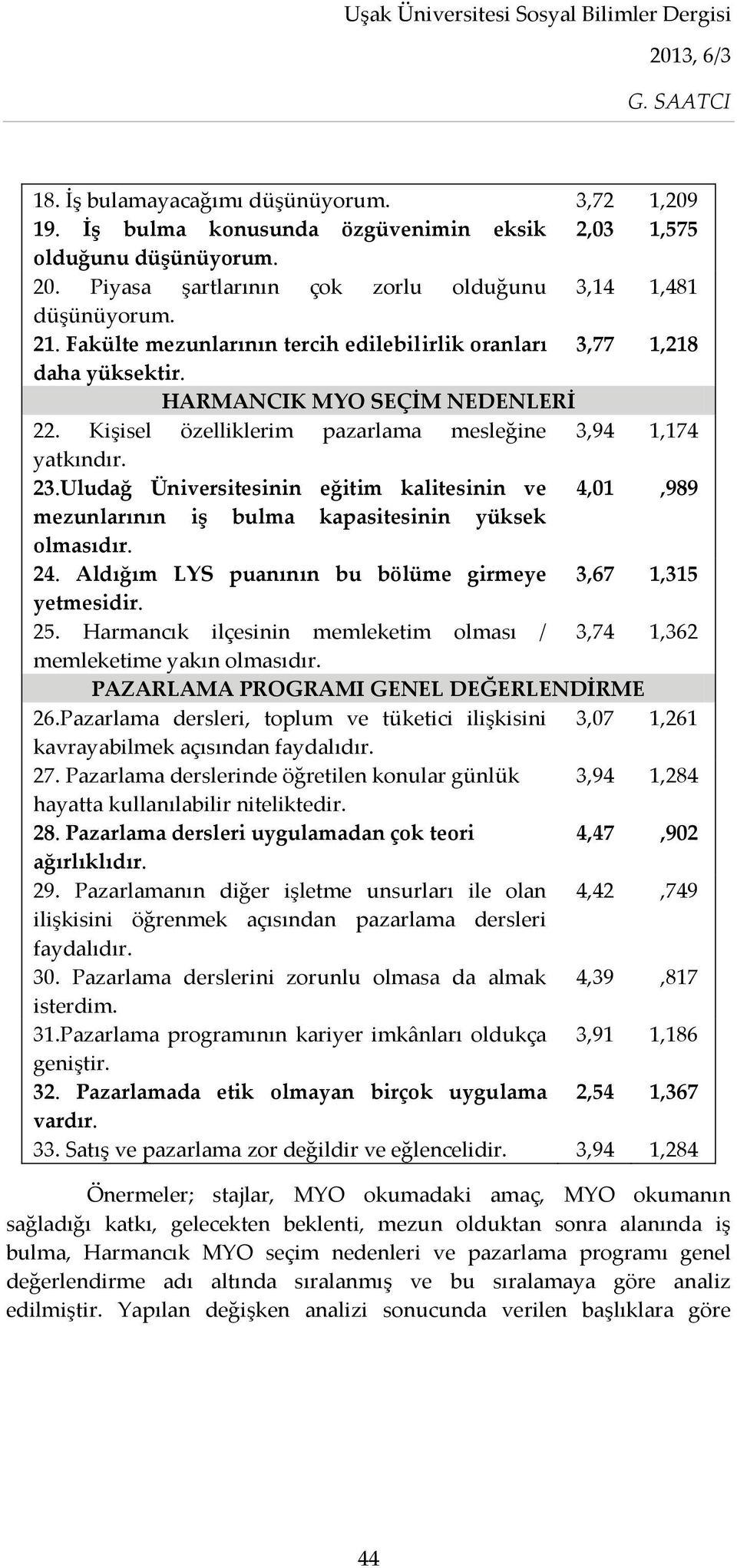 Uludağ Üniversitesinin eğitim kalitesinin ve 4,01,989 mezunlarının iş bulma kapasitesinin yüksek olmasıdır. 24. Aldığım LYS puanının bu bölüme girmeye 3,67 1,315 yetmesidir. 25.