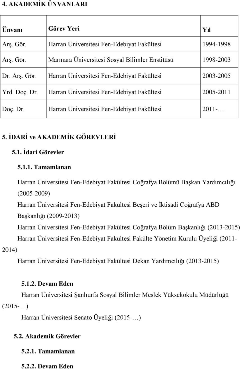 Doç. Dr. Harran Üniversitesi Fen-Edebiyat Fakültesi 2011