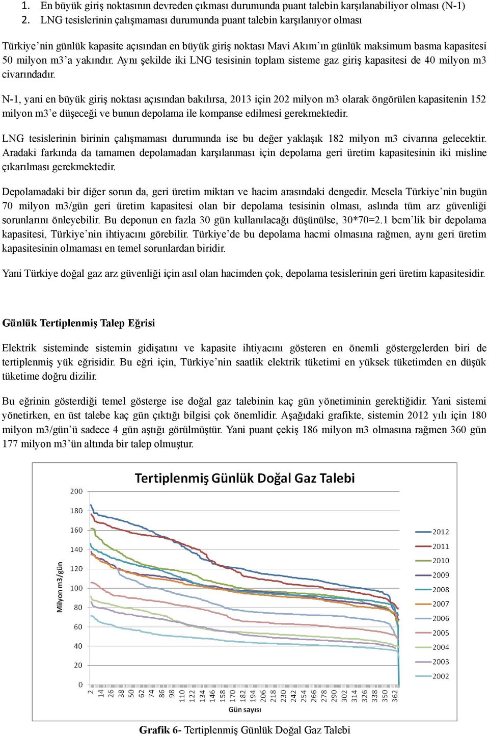 yakındır. Aynı şekilde iki LNG tesisinin toplam sisteme gaz giriş kapasitesi de 40 milyon m3 civarındadır.