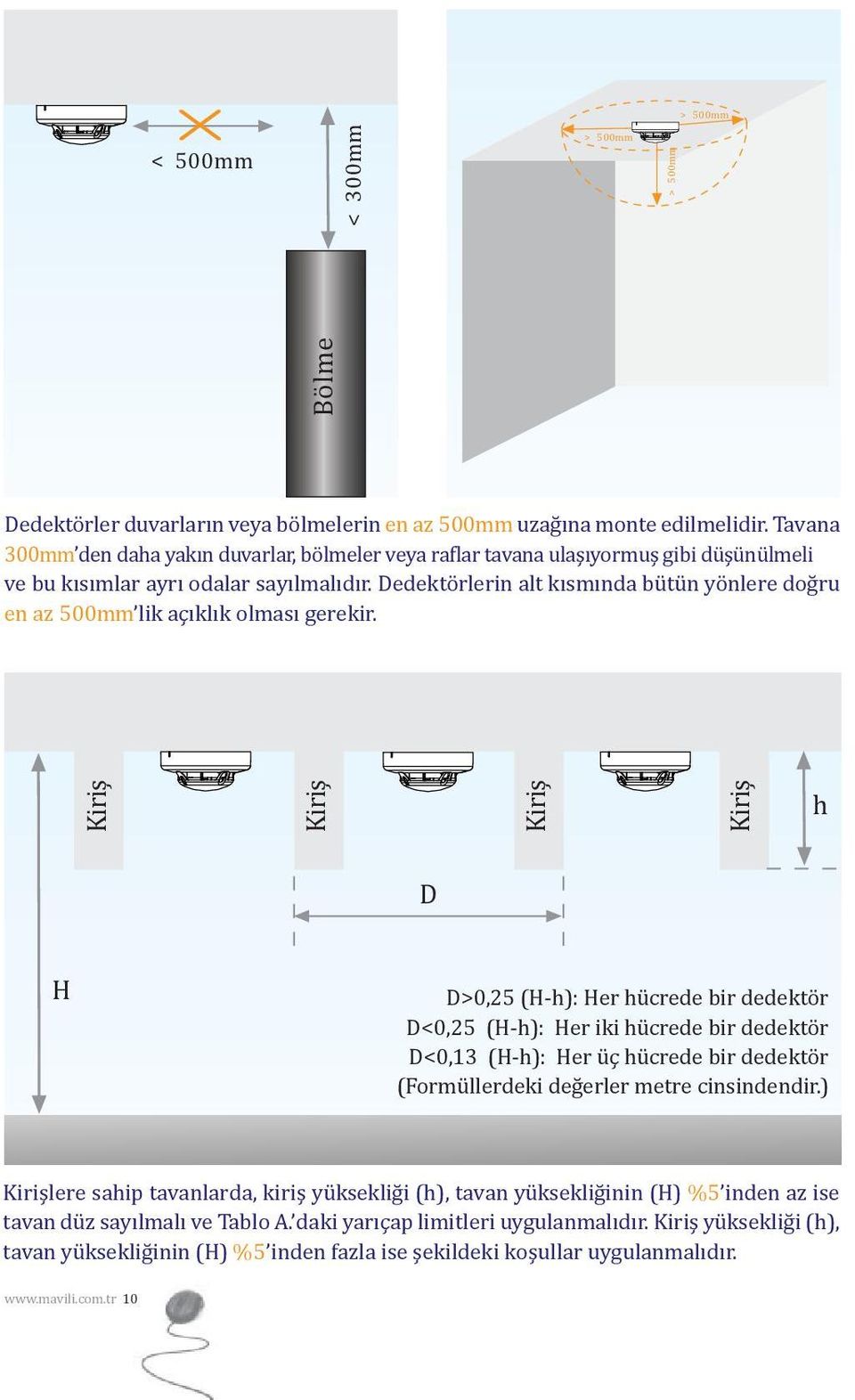 Dedektörlerin alt kısmında bütün yönlere doğru en az 500mm lik açıklık olması gerekir.