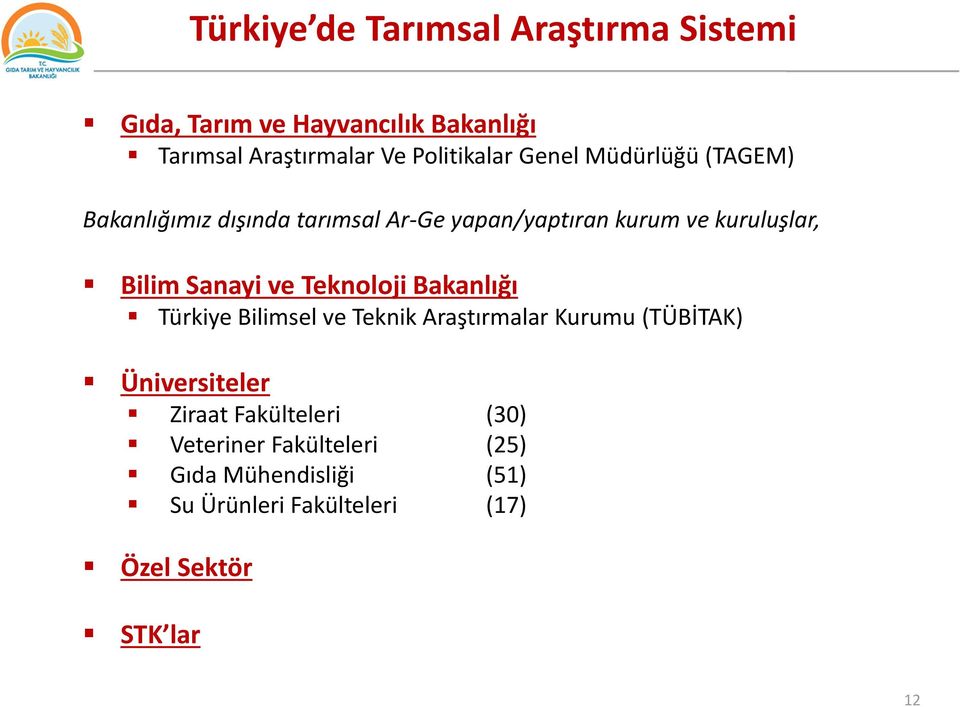Bilim Sanayi ve Teknoloji Bakanlığı Türkiye Bilimsel ve Teknik Araştırmalar Kurumu (TÜBİTAK) Üniversiteler