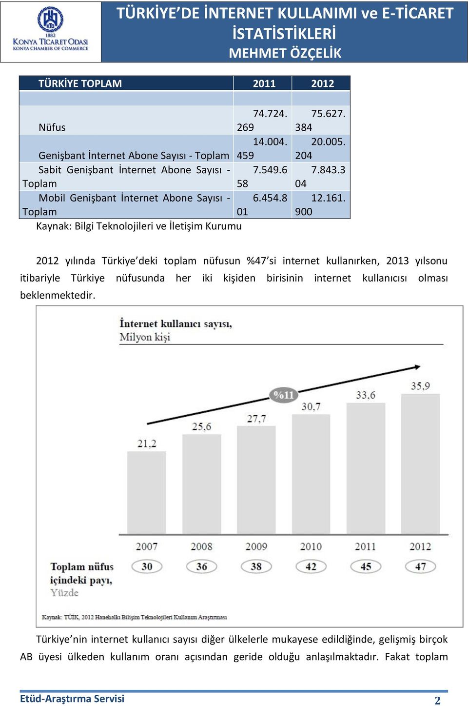 900 2012 yılında Türkiye deki toplam nüfusun %47 si internet kullanırken, 2013 yılsonu itibariyle Türkiye nüfusunda her iki kişiden birisinin internet kullanıcısı olması