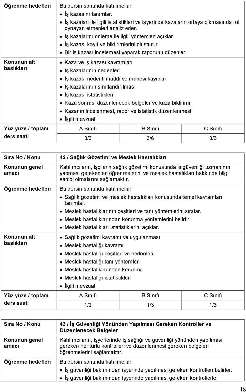 Kaza ve iş kazası kavramları İş kazalarının nedenleri İş kazası nedenli maddi ve manevi kayıplar İş kazalarının sınıflandırılması İş kazası istatistikleri Kaza sonrası düzenlenecek belgeler ve kaza