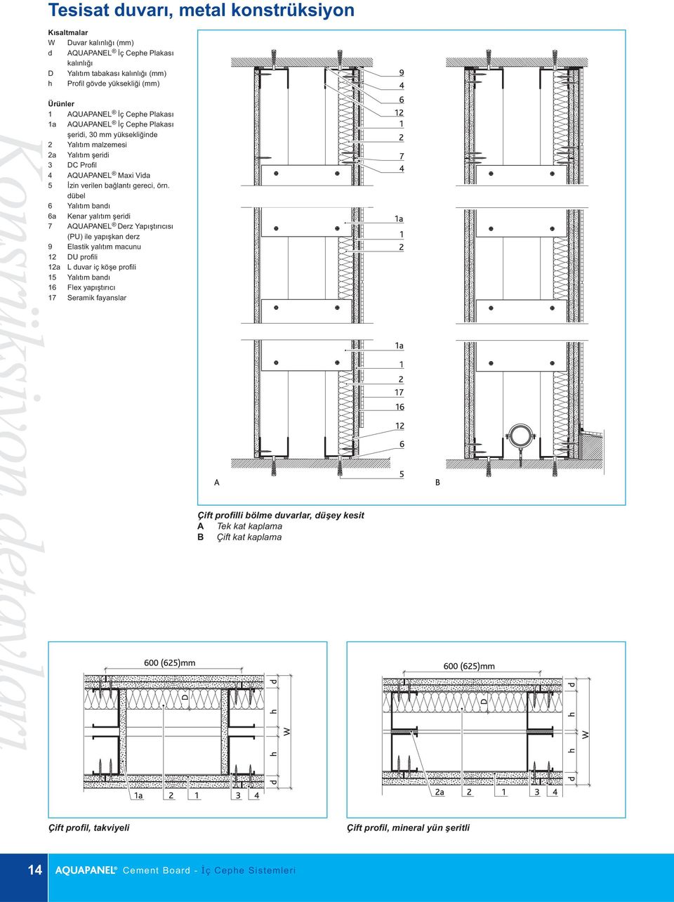 dübel 6 Yalıtım bandı 6a Kenar yalıtım şeridi 7 AQUAPANEL Derz Yapıştırıcısı (PU) ile yapışkan derz 9 Elastik yalıtım macunu 12 DU profili 12a L duvar iç köşe profili 15 Yalıtım bandı 16 Flex