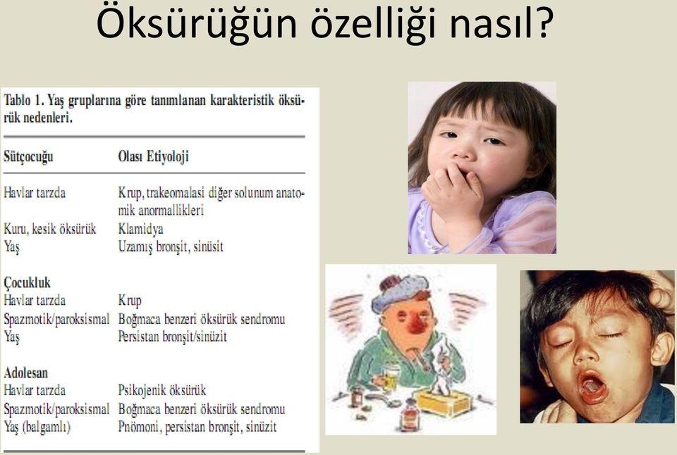 nasıl?