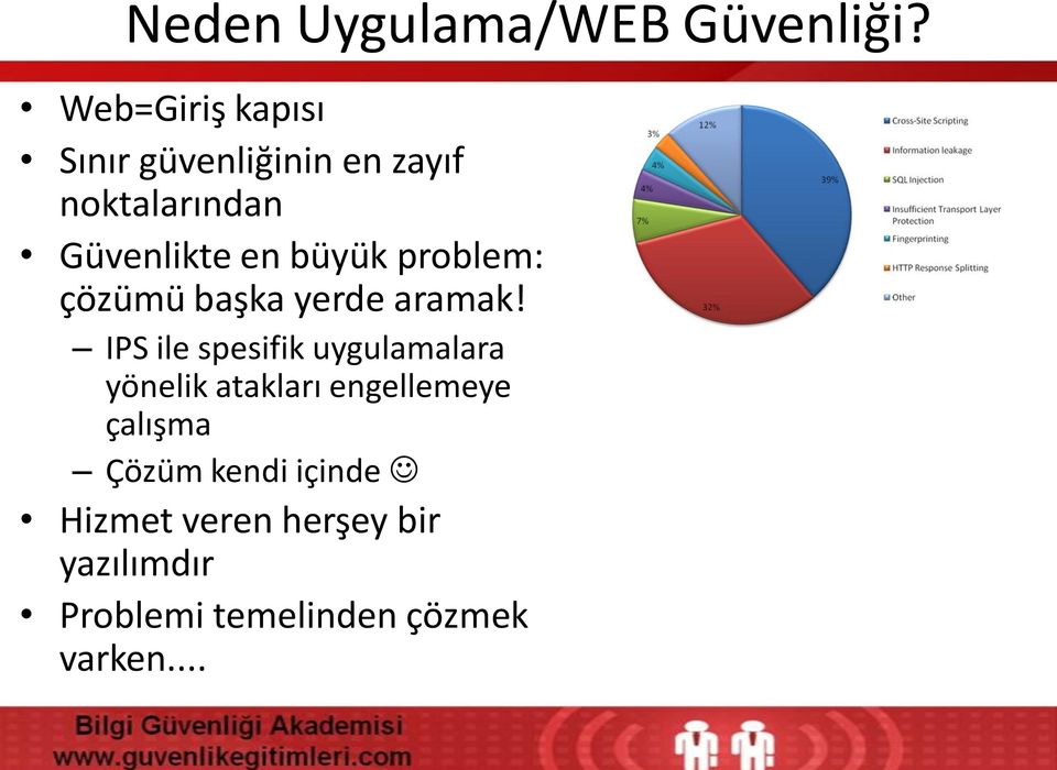 büyük problem: çözümü başka yerde aramak!