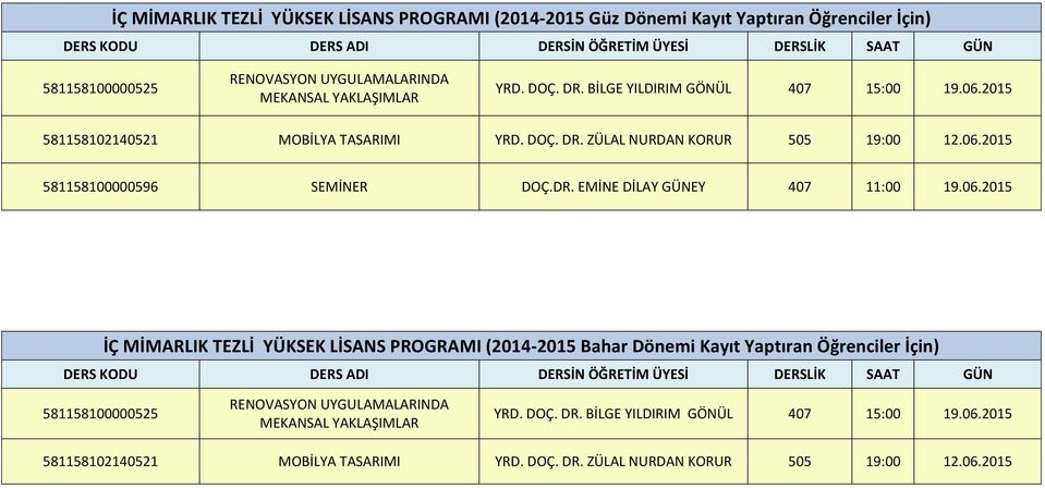 06.2015 İÇ MİMARLIK TEZLİ YÜKSEK LİSANS PROGRAMI (2014-2015 Bahar Dönemi Kayıt Yaptıran Öğrenciler İçin) 581158100000525 RENOVASYON UYGULAMALARINDA MEKANSAL YAKLAŞIMLAR