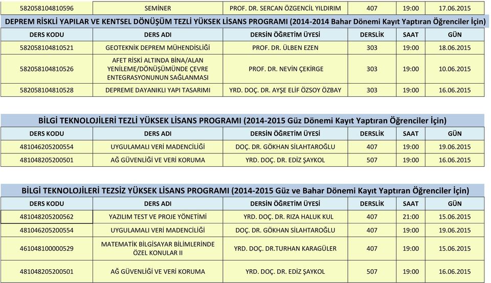 ÜLBEN EZEN 303 19:00 18.06.2015 582058104810526 AFET RİSKİ ALTINDA BİNA/ALAN YENİLEME/DÖNÜŞÜMÜNDE ÇEVRE ENTEGRASYONUNUN SAĞLANMASI PROF. DR. NEVİN ÇEKİRGE 303 19:00 10.06.2015 582058104810528 DEPREME DAYANIKLI YAPI TASARIMI YRD.