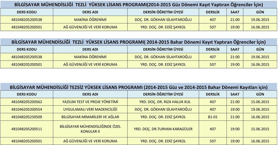 2015 BİLGİSAYAR MÜHENDİSLİĞİ TEZLİ YÜKSEK LİSANS PROGRAMI( 2014-2015 Bahar Dönemi Kayıt Yaptıran Öğrenciler İçin) 481048205200538 MAKİNA ÖĞRENİMİ DOÇ. DR. GÖKHAN SİLAHTAROĞLU 407 21:00 19.06.